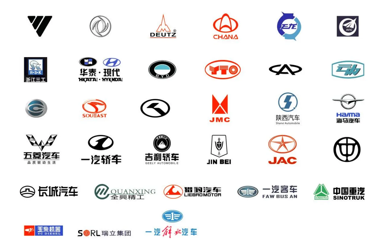 Global OEM Partner Network
