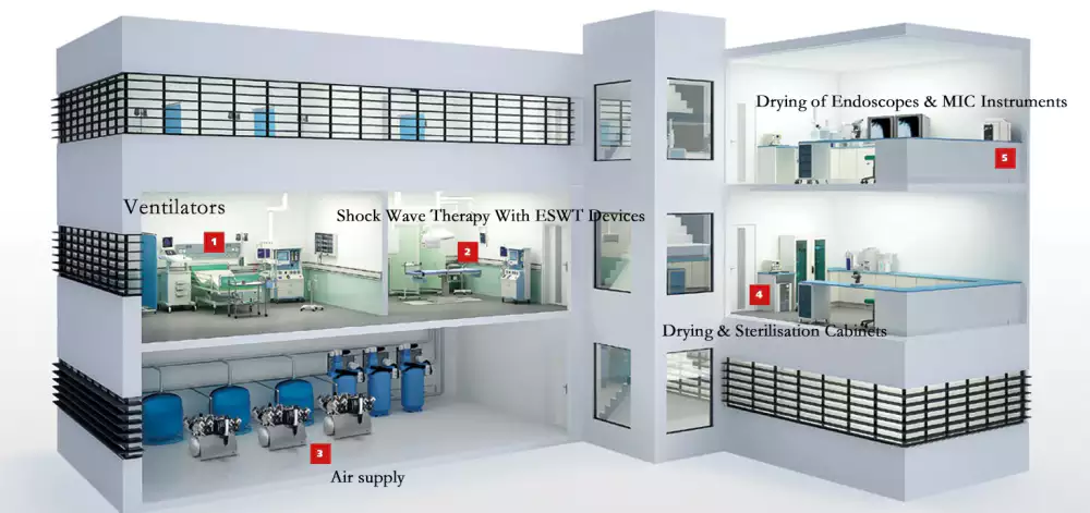 hospital air compressor