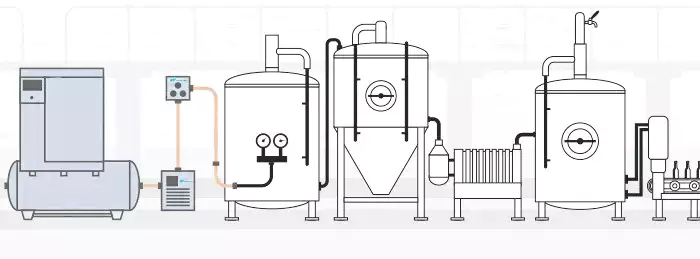 air compressor