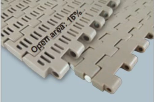 Selecting Suitable Belts